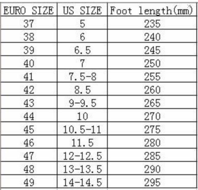 Męskie buty robocze typu lug b – Men Shoes Classic recenzja i cena